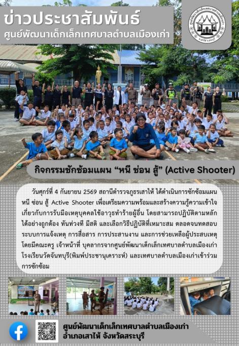 ภาพกิจกรรม